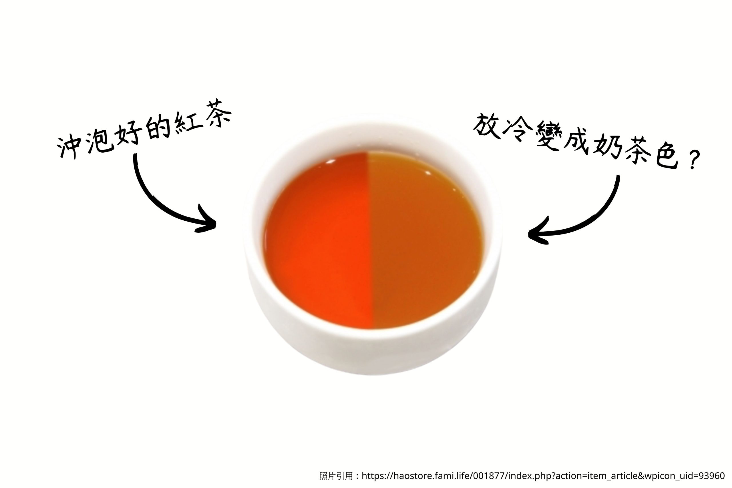 如何防止乳化現象 奶茶色 紅茶 日月潭紅玉 茶黃素