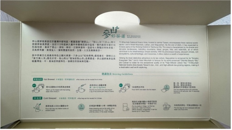 盒蓋內側直接印製泡法