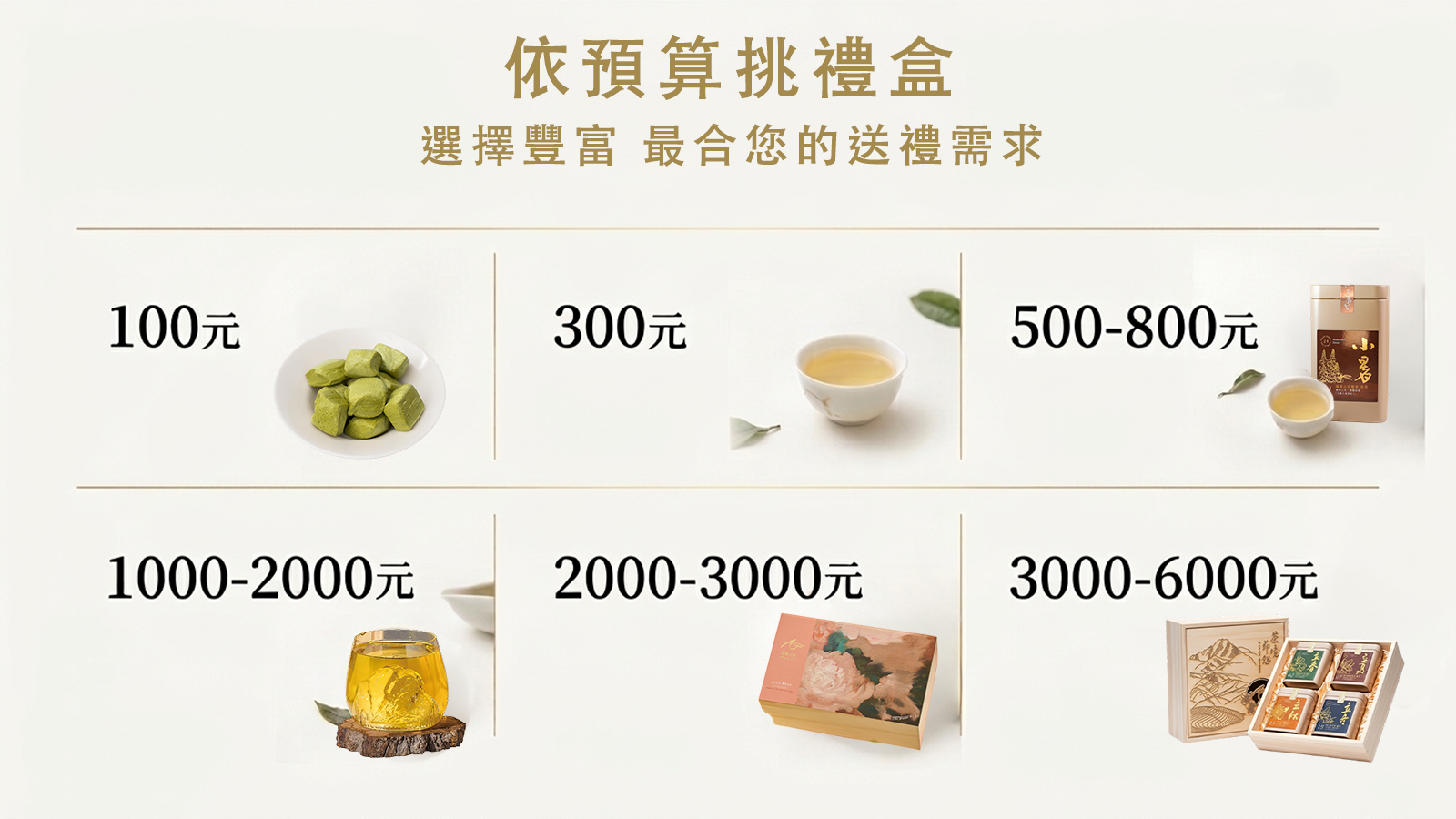 依預算挑禮盒